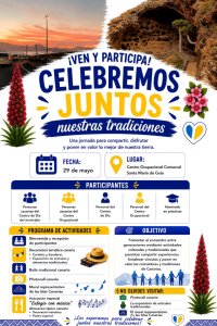 El Centro Ocupacional Comarcal Santa Mar&iacute;a de Gu&iacute;a celebra el D&iacute;a de Canarias con una gran jornada de convivencia y tradiciones