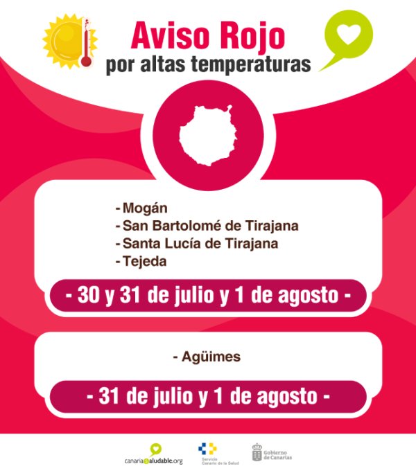 Sanidad emite aviso por riesgo alto dentro del Plan de Prevención de los Efectos del Exceso de Temperaturas